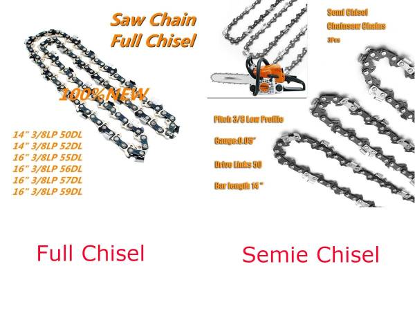 Full Chisel Vs Semi Chisel
